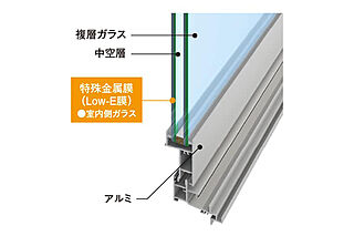 サーパス富山桜橋 Low-E複層ガラス