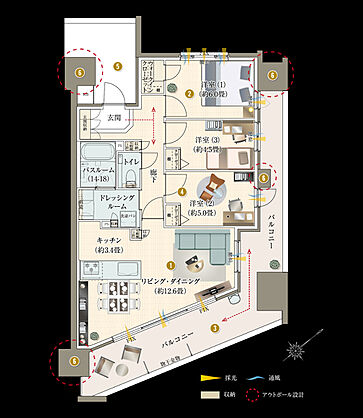 サーパス庚午中ザ・レジデンス 間取り C
