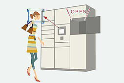 サーパスみずほ台ガーデンフォート 設備