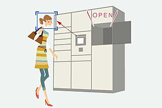 サーパスみずほ台ガーデンフォート 宅配ボックス（顔認証対応）