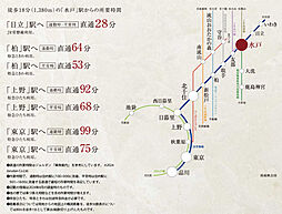 サーパスタワー水戸泉町 アクセス図
