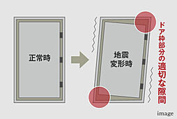 サーパス伏石中央公園南 設備