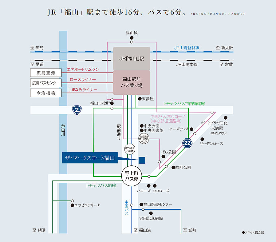 ザ・マークスコート福山：交通図