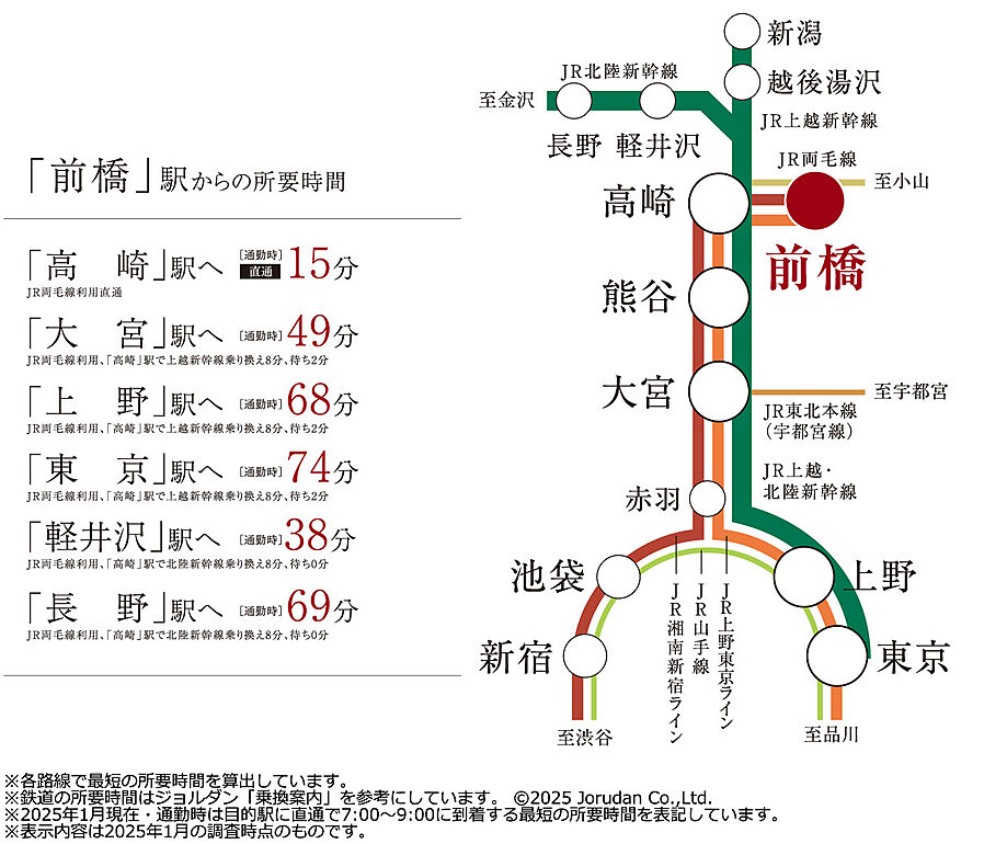 ザ・サーパス前橋駅前：交通図