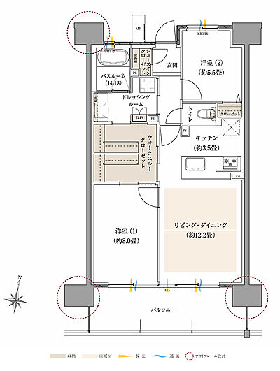 タイプ:E1【MENU PLAN】