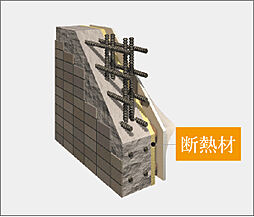 サーパス新水前寺駅前 設備