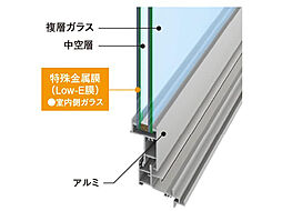 サーパス草津 設備