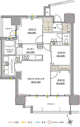 サーパス熊谷銀座レジデンス 間取り A