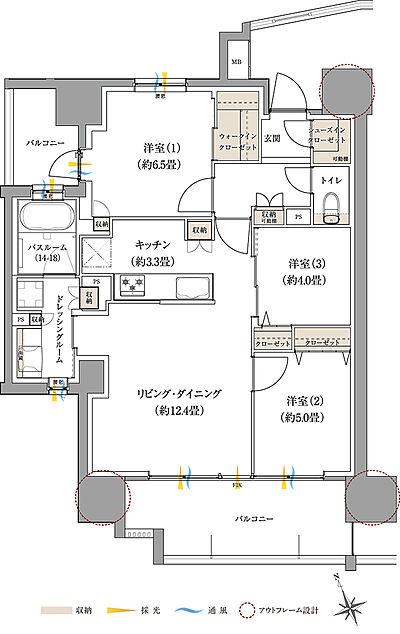 タイプ：A