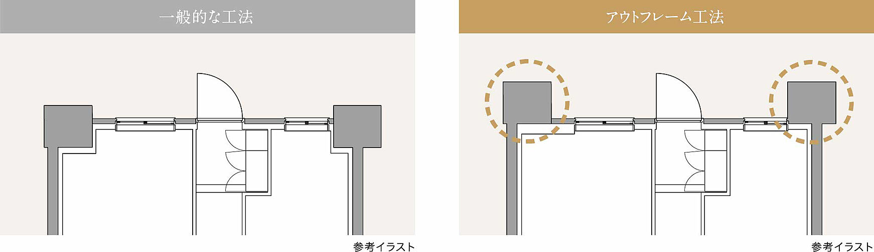 ウエリスサーパス中浦和 設備