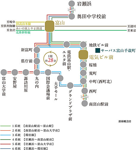 サーパス富山千歳町 アクセス図