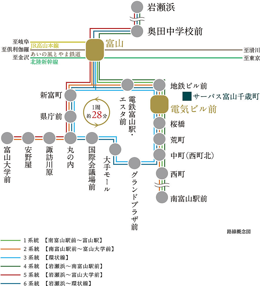 サーパス富山千歳町：交通図