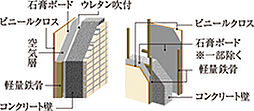 ヴェレーナシティ相模原 設備