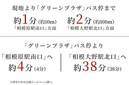 ヴェレーナシティ相模原 アクセス図