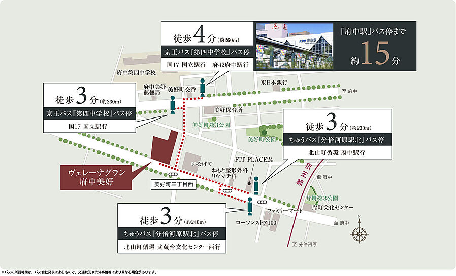 ヴェレーナグラン府中美好：交通図