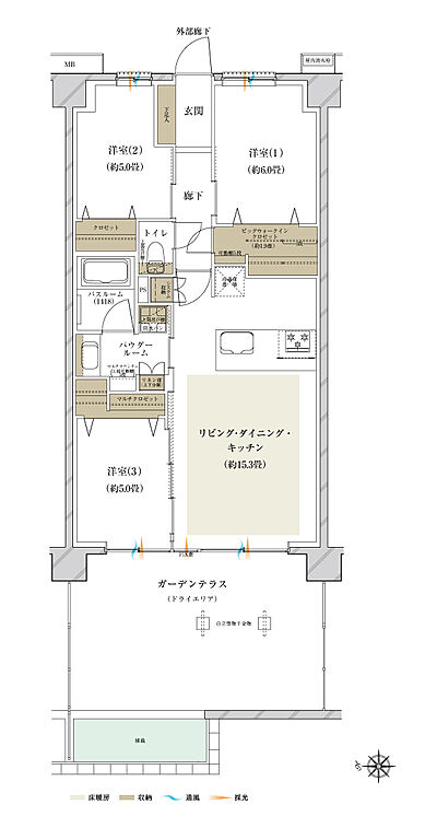 タイプ：Ct