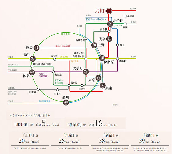 ヴェレーナ東京六町 アクセス図