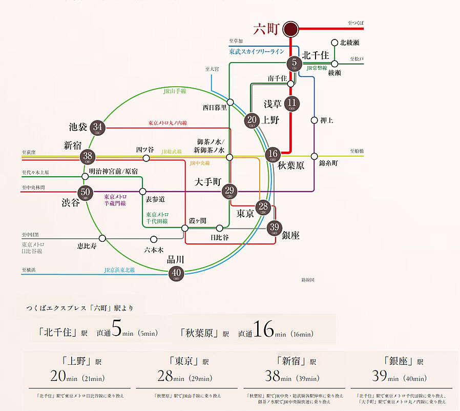 ヴェレーナ東京六町：交通図