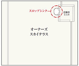 ブリシア浅草VIIマスターコート 設備