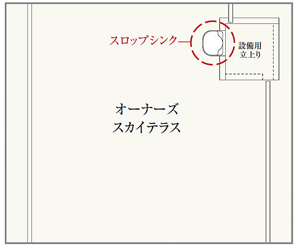ブリシア浅草VIIマスターコート 設備