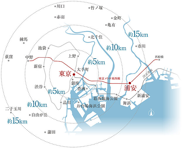 リビオ浦安北栄ブライト その他