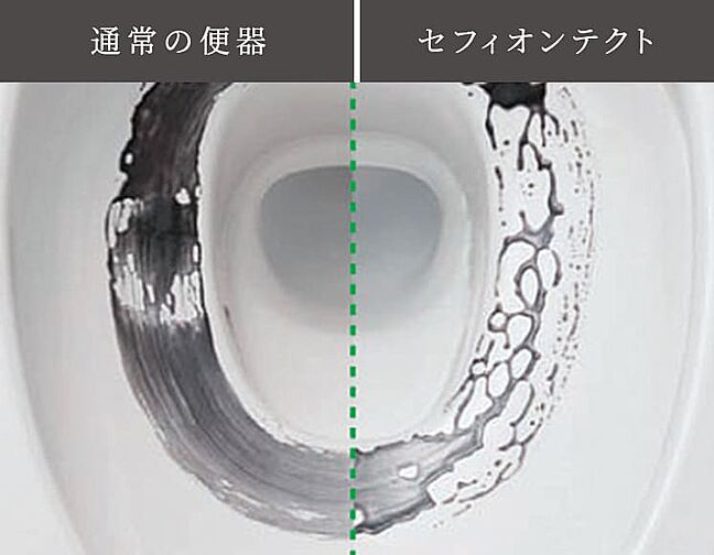 リビオシティ小倉中井 ウエストコート 設備