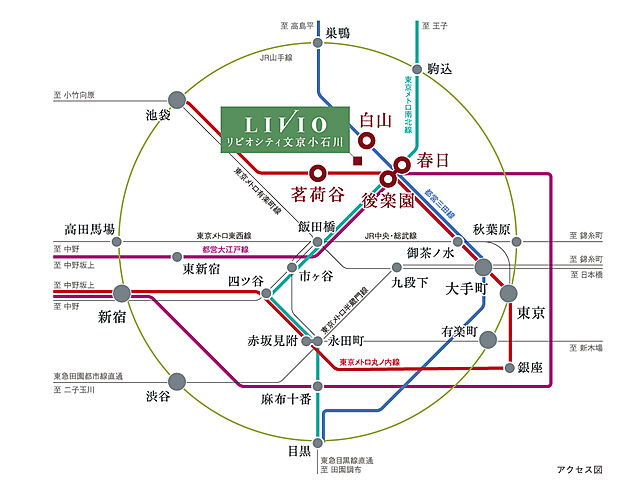 リビオシティ文京小石川 アクセス図