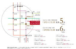 リビオ上町台 パークレジデンス アクセス図