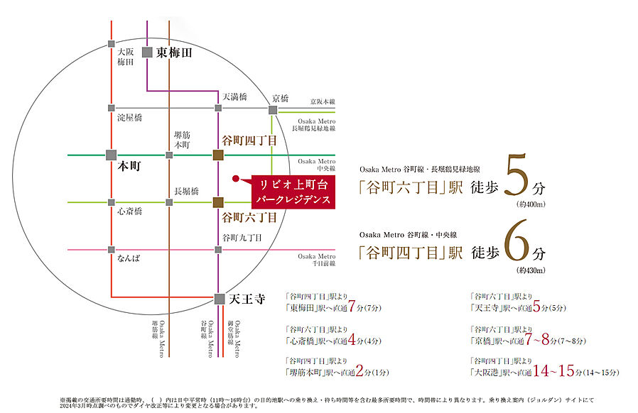 リビオ上町台 パークレジデンス：交通図