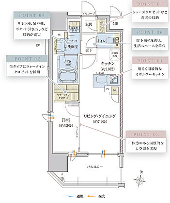JR大阪1駅新築分譲マンションプロジェクト（リビオレゾン塚本ステーションプレミア） 間取り A