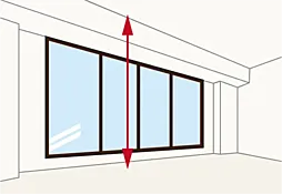 リビオ西新二丁目 設備