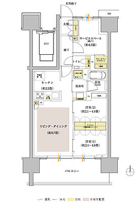 リビオ川崎大師ステーションサイト 間取り G