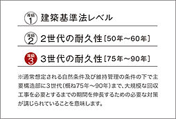 リビオ中野レジデンス 設備