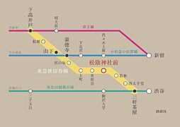 リビオ駒沢大学レジデンス アクセス図