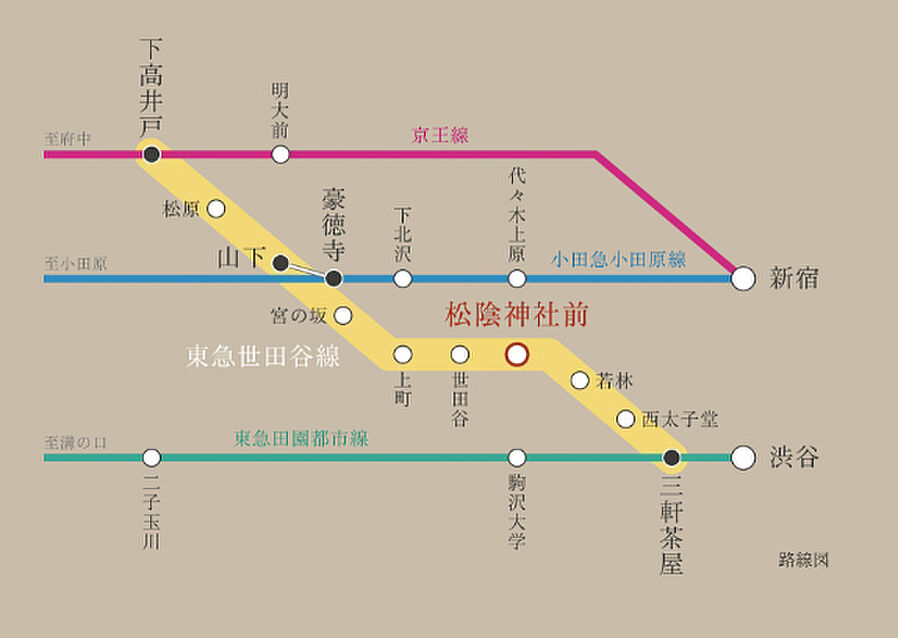 リビオ駒沢大学レジデンス：交通図