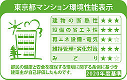 リビオ篠崎 設備