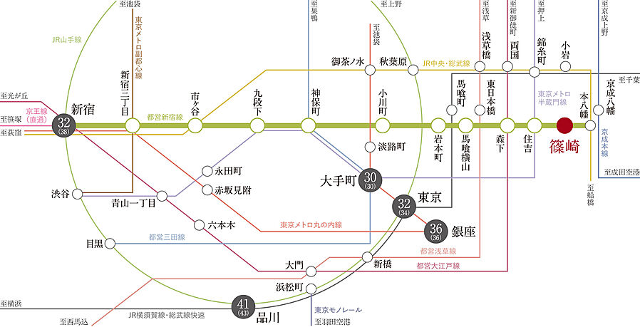 リビオ篠崎：交通図