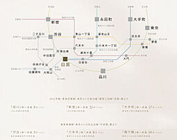 リビオ目黒三丁目 アクセス図