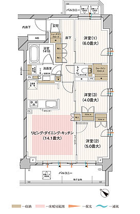 ルジェンテ田園調布南 間取り E2
