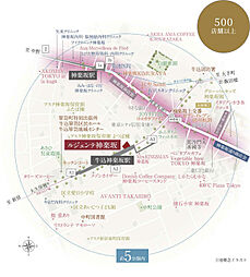 ルジェンテ神楽坂 その他