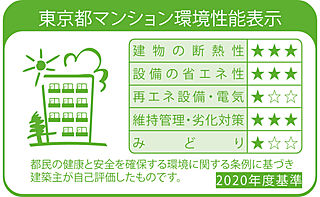 ルジェンテ神楽坂 東京都マンション環境性能表示