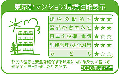 東京都マンション環境性能表示