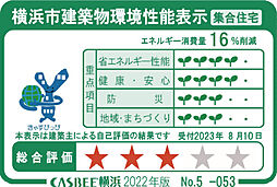 ルジェンテ横濱馬車道 設備