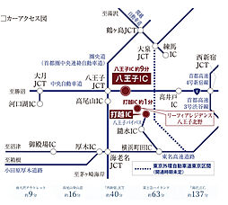 リーフィアレジデンス八王子北野 アクセス図