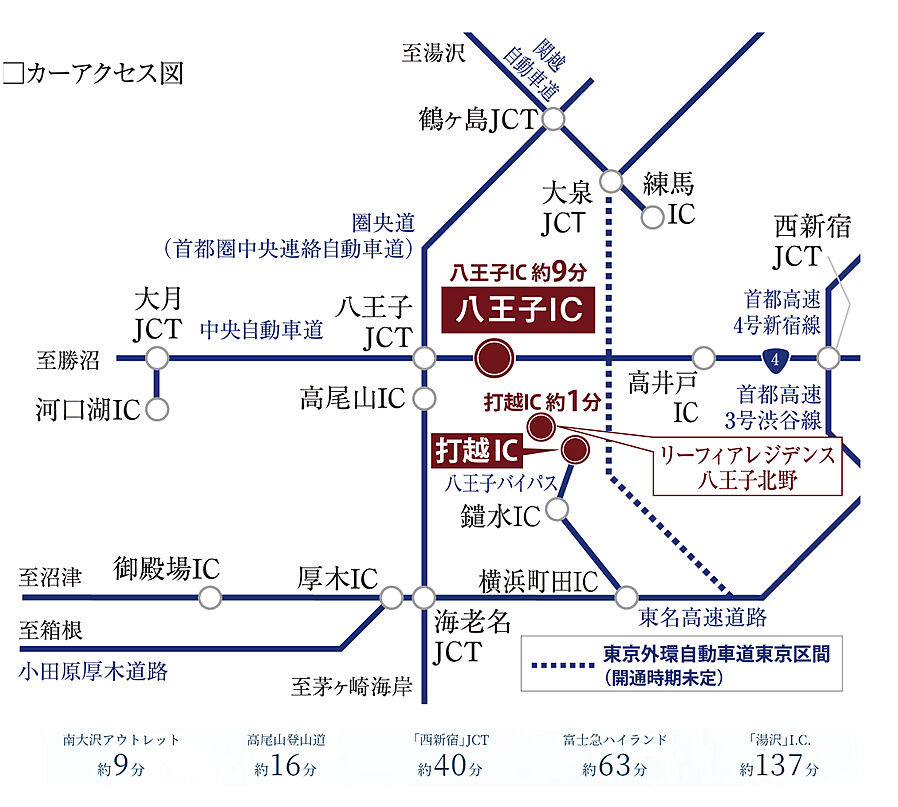 リーフィアレジデンス八王子北野：交通図