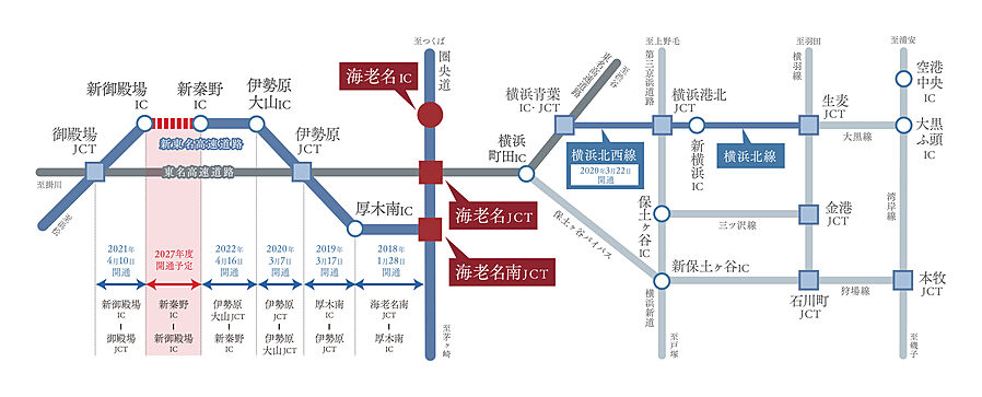 リーフィアタワー海老名クロノスコート：交通図