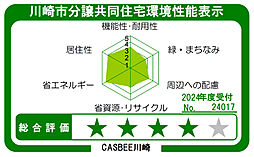 リーフィアレジデンス栗平テラス 設備