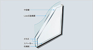 リーフィアレジデンス相模大野スタイルスイート Low-E複層ガラス