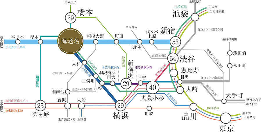 リーフィアレジデンス海老名ブライトガーデン：交通図