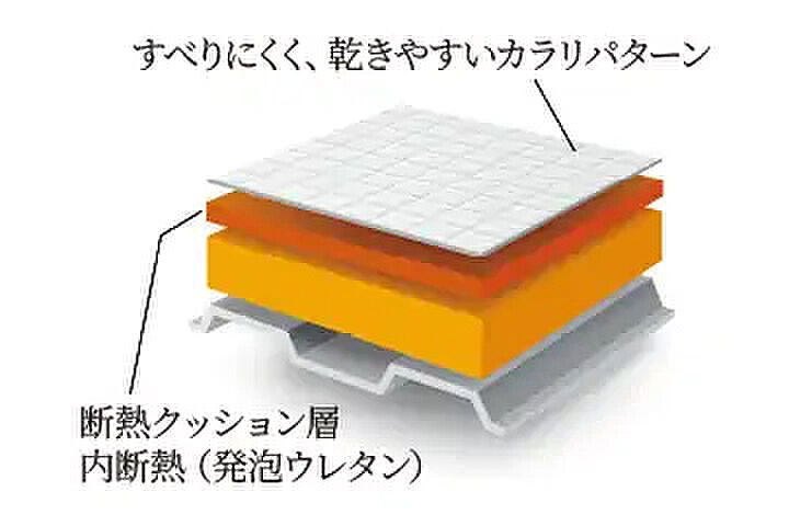 イニシア南茨木 設備
